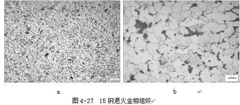 金属材料退火与金相检测 质量控制的关键